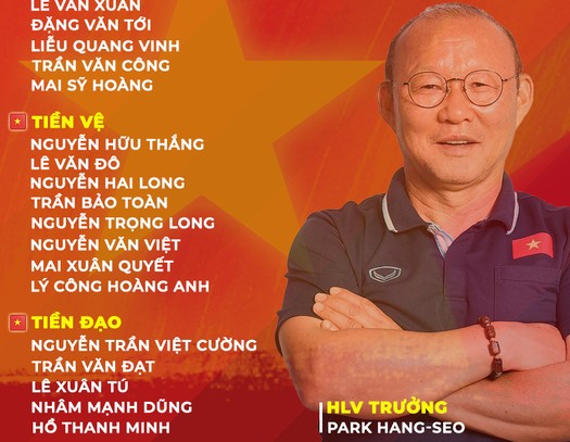 HLV Park Hang Seo công bố 23 cầu thủ dự vòng loại U23 châu Á 2022?
