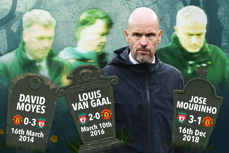 MU thua Liverpool, giọt nước tràn ly khiến Ten Hag 'bay ghế'