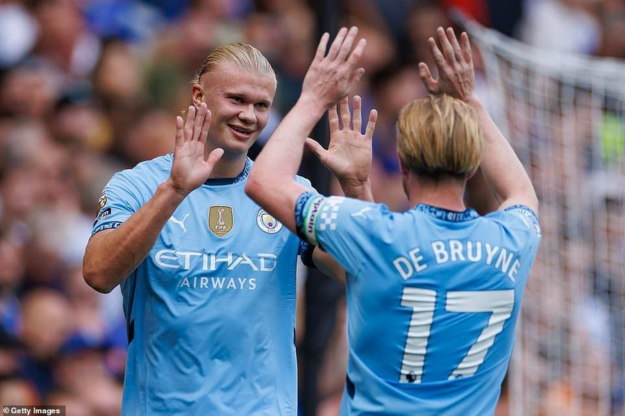 Haaland được so sánh với Messi, Ronaldo